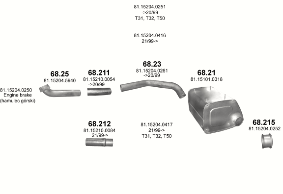 Auspuffanlage für MAN F2000 12.0 (D2866LF)