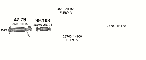 Auspuffanlage für KIA CEE`D 1.6 (1.6i)