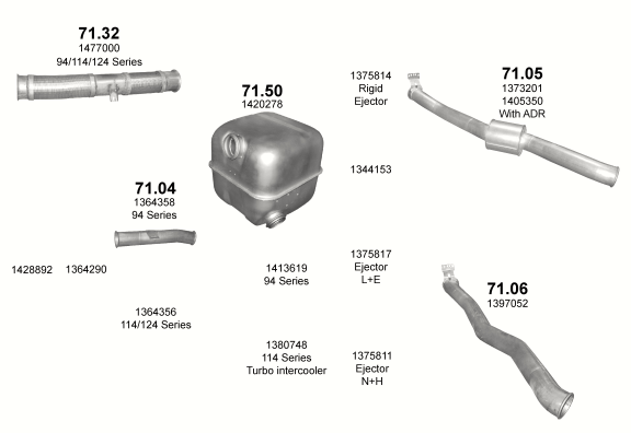 Auspuffanlage für SCANIA 4 SERIES 10.6