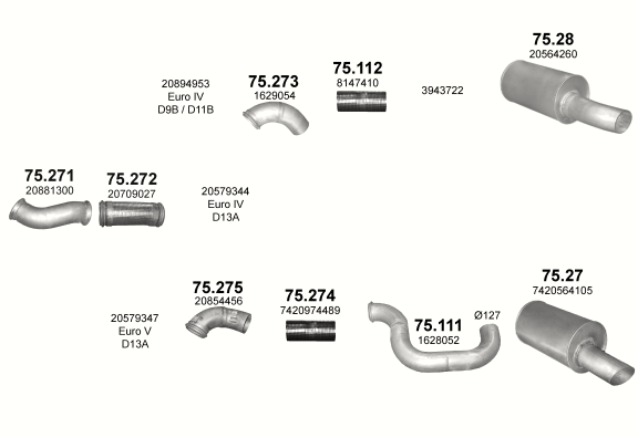 Auspuffanlage für VOLVO FM 13 12.8 (D13A)