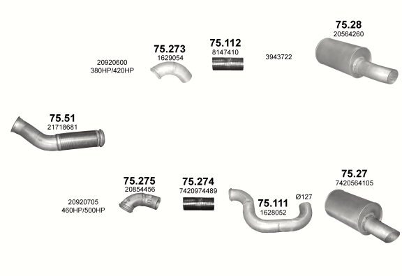 Auspuffanlage für VOLVO FM 13 12.8 (D13C)