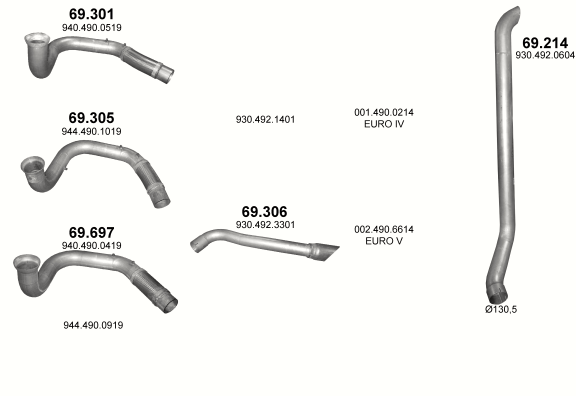 Auspuffanlage für MERCEDES AXOR 7.2 (4X2 ; 6X4 ; 6X2/2 ; 6X2/4)