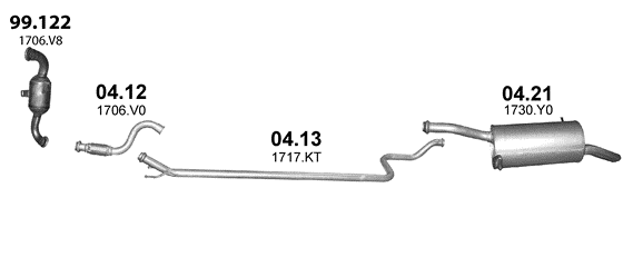 Auspuffanlage für PEUGEOT PARTNER II 1.6 D (1.6 HDi Turbo Diesel)