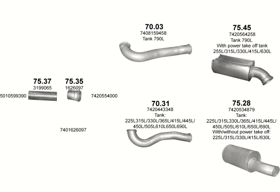 Auspuffanlage für RENAULT PREMIUM 10.8 (DXi 11  18/24/25/26 TON)