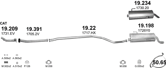 Auspuffanlage für PEUGEOT 206 1.4 (1.4i)