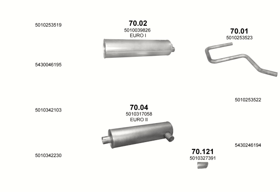 Auspuffanlage für RENAULT MIDLINER 6.2 (S150/S180/S210)