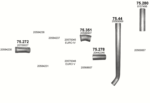 Auspuffanlage für VOLVO FM 13 12.8 (D13A   4X4 / 6X6)