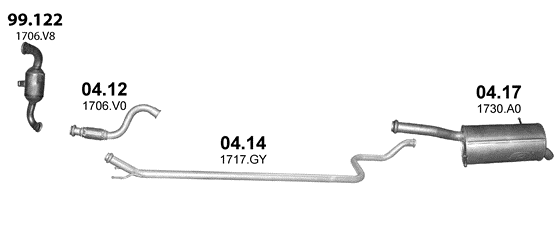 Auspuffanlage für CITROEN C4 PICASSO 1.6 D (1.6 HDi Turbo Diesel)