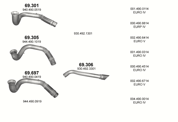 Auspuffanlage für MERCEDES AXOR 6.4 (4X2 ; 6X4 ; 6X2/2 ; 6X2/4)