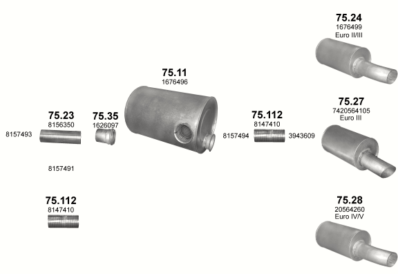 Auspuffanlage für VOLVO FL 12 12.1