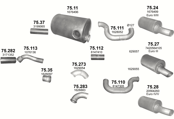 Auspuffanlage für VOLVO FM 7 7.3