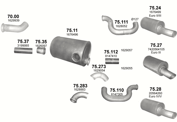 Auspuffanlage für VOLVO FM 12 12.1