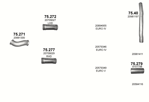 Auspuffanlage für VOLVO FM 9 9.4 (D9B   8X2 / 8X4)