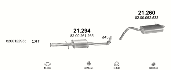 Auspuffanlage für RENAULT KANGOO 1.2 (1.2i 16V)