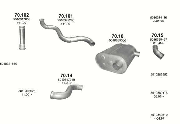 Auspuffanlage für RENAULT PREMIUM 9.8 (4X2 ; 6X2 ; 6X2/4)