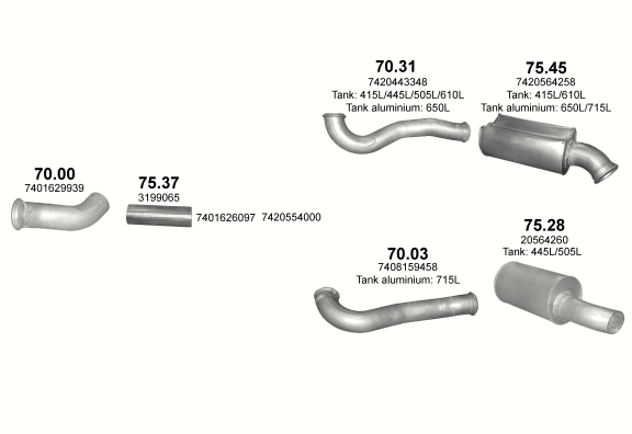 Auspuffanlage für RENAULT MAGNUM 12.1 (DXi 12 ; 18/24/26 TON)