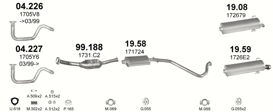 Auspuffanlage für PEUGEOT 306 1.4 (1.4i)