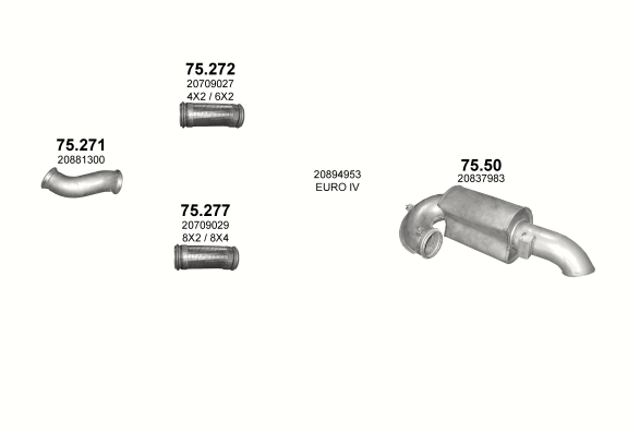 Auspuffanlage für VOLVO FM 11 10.8 (D11B)