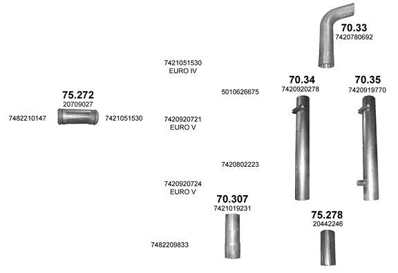 Auspuffanlage für RENAULT KERAX 10.8 (Dxi 11     8X4)