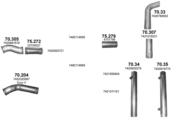 Auspuffanlage für RENAULT PREMIUM 10.8 (Dxi 11    4X2 / 6X2 / 6X4)