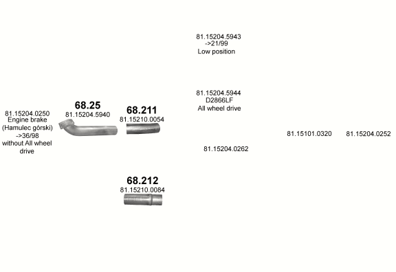 Auspuffanlage für MAN F2000 12.0 (D2866LF   T42 (26/33 TON))