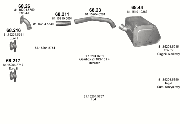 Auspuffanlage für MAN F2000 10.0 (D2865LF    T05 (23/24/27 TON))