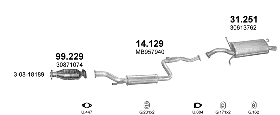 Auspuffanlage für VOLVO V40 1.9 D (1.9 Turbo Diesel)