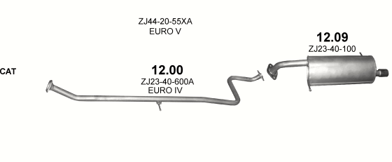 Auspuffanlage für MAZDA 2 1.3 (1.3i)