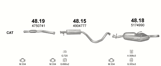 Auspuffanlage für SAAB 9-3 2.0 (2.0i -16V)